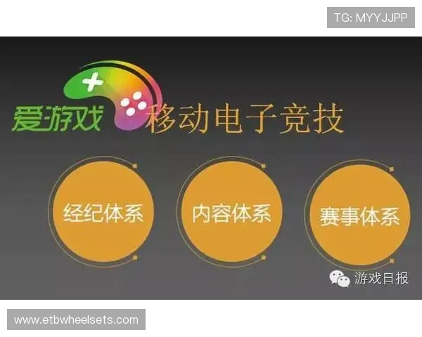 PG电游城未来发展趋势分析:新技术应用与游戏创新带来的全新娱乐体验 PG电游城未来发展趋势分析:新技术应用与游戏创新带来的全新娱乐体验